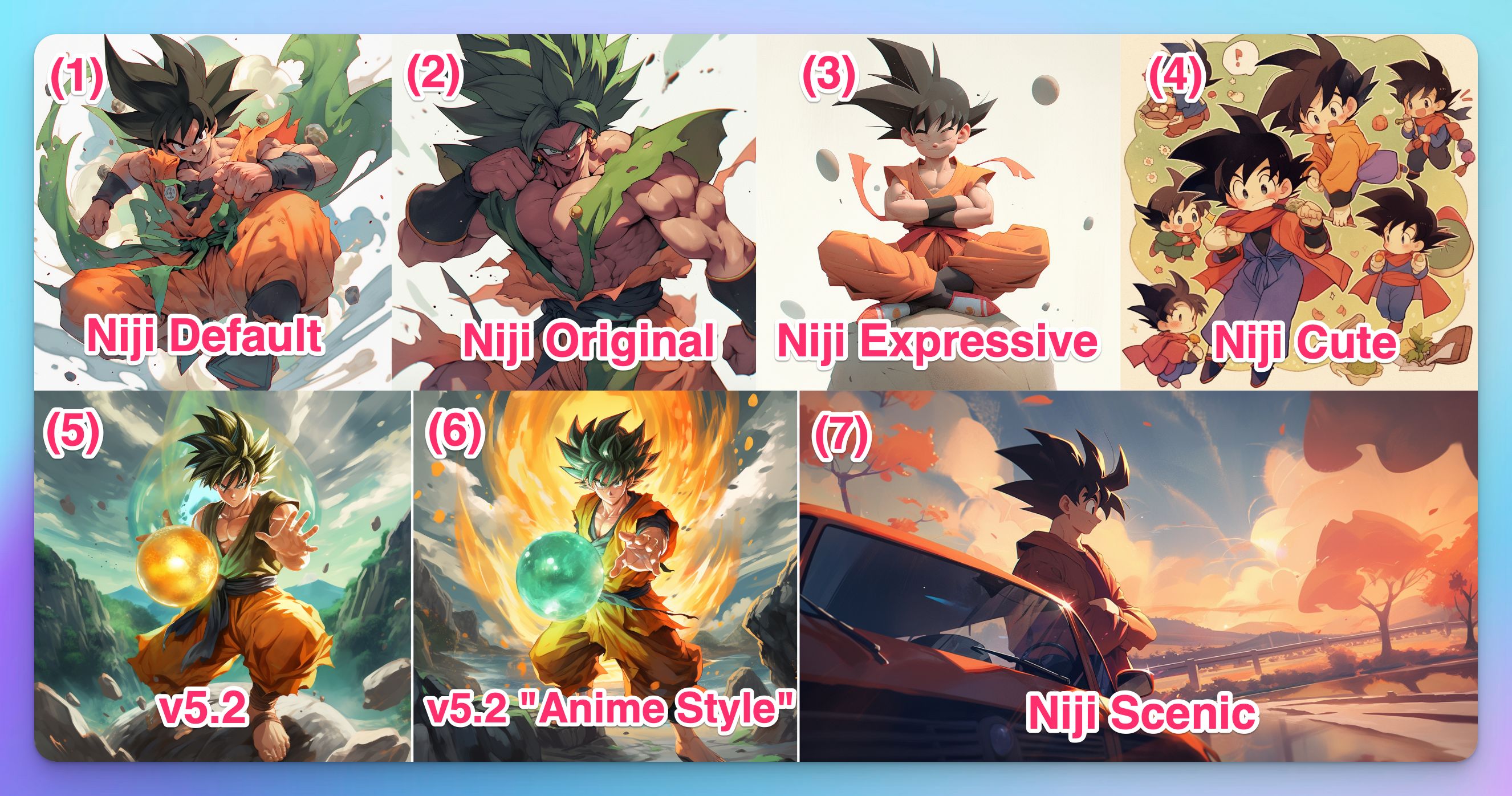 midjourney goku from dragon ball z niji and v52 styles