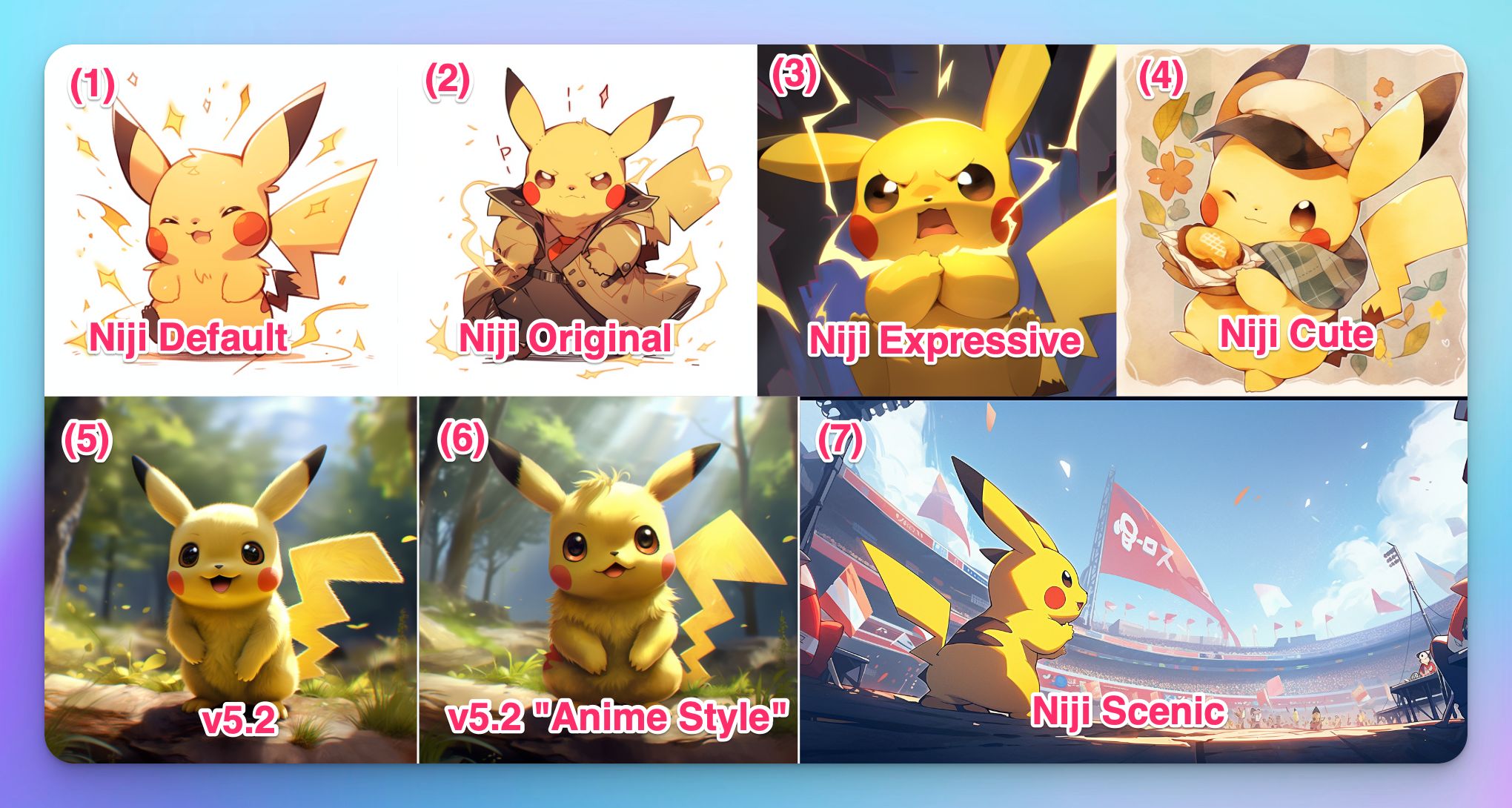 midjourney pikachu from pokemon niji and v52 styles